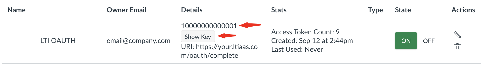 Canvas Developer Key Details